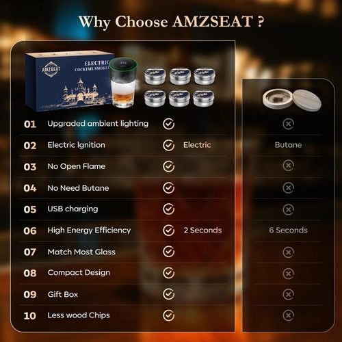 Amzseat Electric Whiskey
