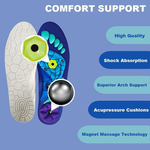 RunPro Comfort Support Insoles
