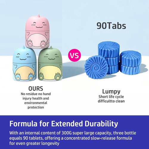 Toilet Bowl Cleaner Bottle