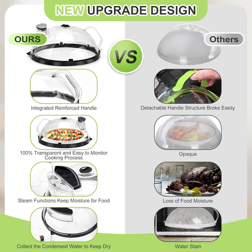 SteamGuard 2-in-1 Microwave Cover