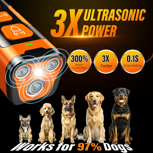 Sonic Emitters Dog Training Tool