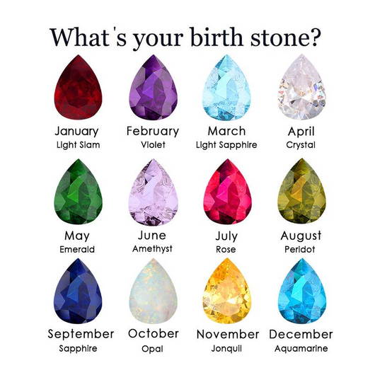 Birth Flower Necklace